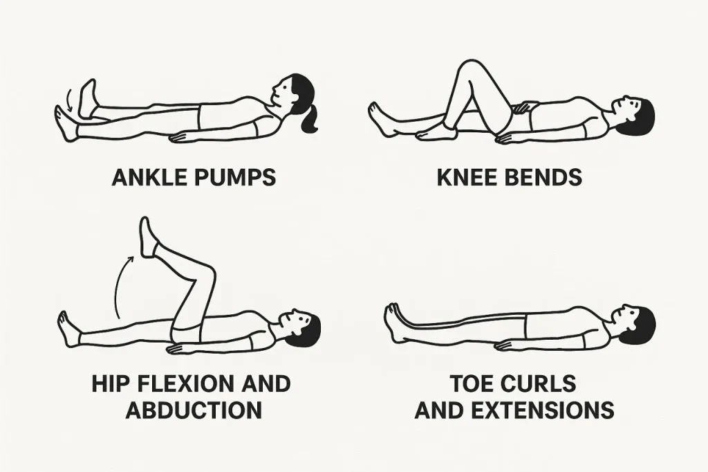 Ilizarov Physiotherapy | Joint mobility Excercises